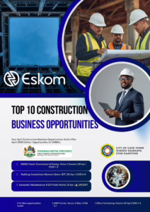 Business opportunity construction 